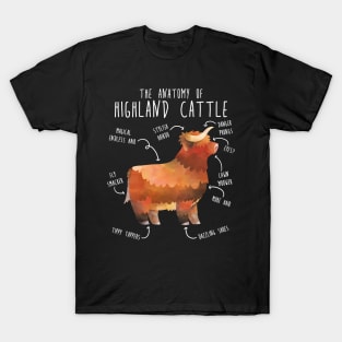 Highland Cow Anatomy T-Shirt